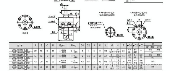 【特价供应(现货)SMC CRB2BWU30-90S】价格,厂家,图片,气缸,广州市广镒机电有限公司