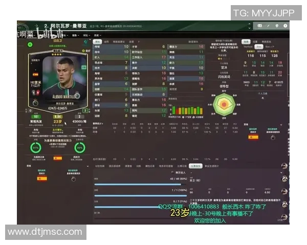 2023年全球顶尖6号后卫球星排名榜单及其表现分析