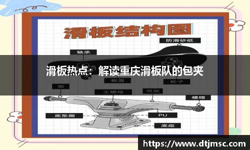 滑板热点：解读重庆滑板队的包夹