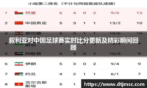 叙利亚对中国足球赛实时比分更新及精彩瞬间回顾