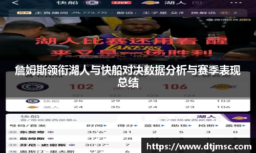 詹姆斯领衔湖人与快船对决数据分析与赛季表现总结